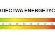 Świadectwa energetyczne Kraków, tel. 533 222 888