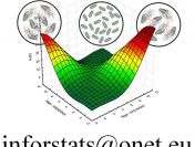 Statystyka, raporty statystyczne, sprawdzanie i poprawa wykonanych analiz