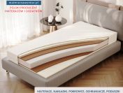 ▶ Materace i dodatki w atrakcyjnej cenie!