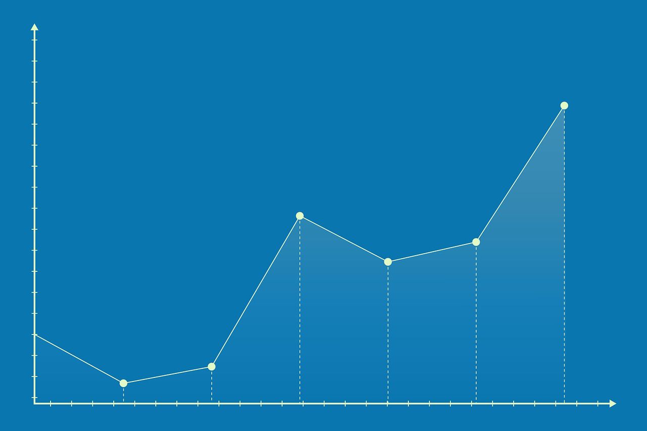 Rozwiązywanie zadań online (matematyka, statystyka) Kraków - Zdjęcie 1