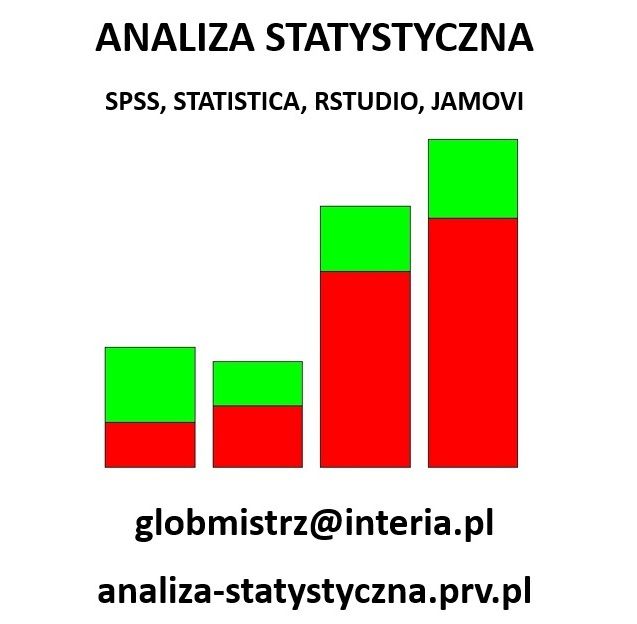 ANALIZA STATYSTYCZNA – SPSS, STATISTICA, RSTUDIO, JAMOVI – ANKIETY, BADANIA Kraków - Zdjęcie 1