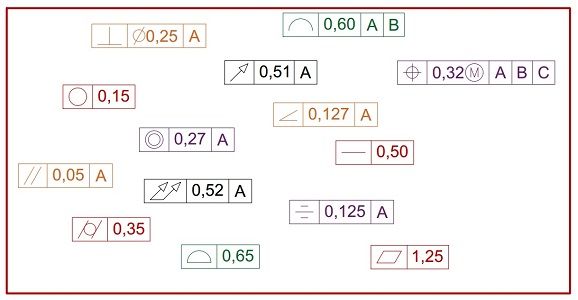 Szkolenie Wymiarowanie I Tolerowanie Geometryczne Rysunek Techniczny Gdt Kraków Ogłoszenia