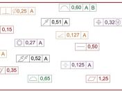 Szkolenie - wymiarowanie i tolerowanie geometryczne. Rysunek techniczny - GD&T